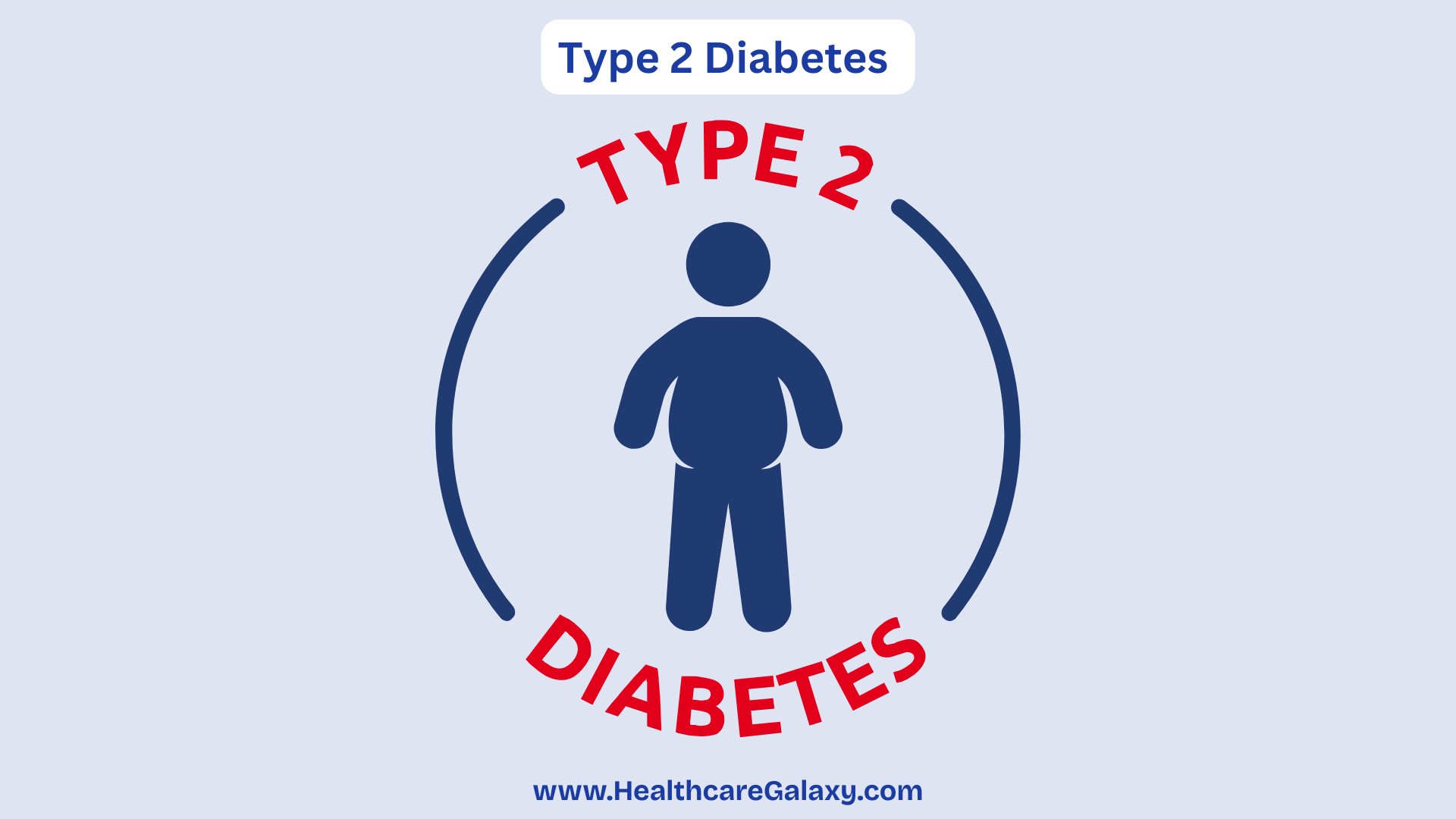Conquering Type 2 Diabetes: Hidden Causes, Symptoms & Breakthrough Treatment