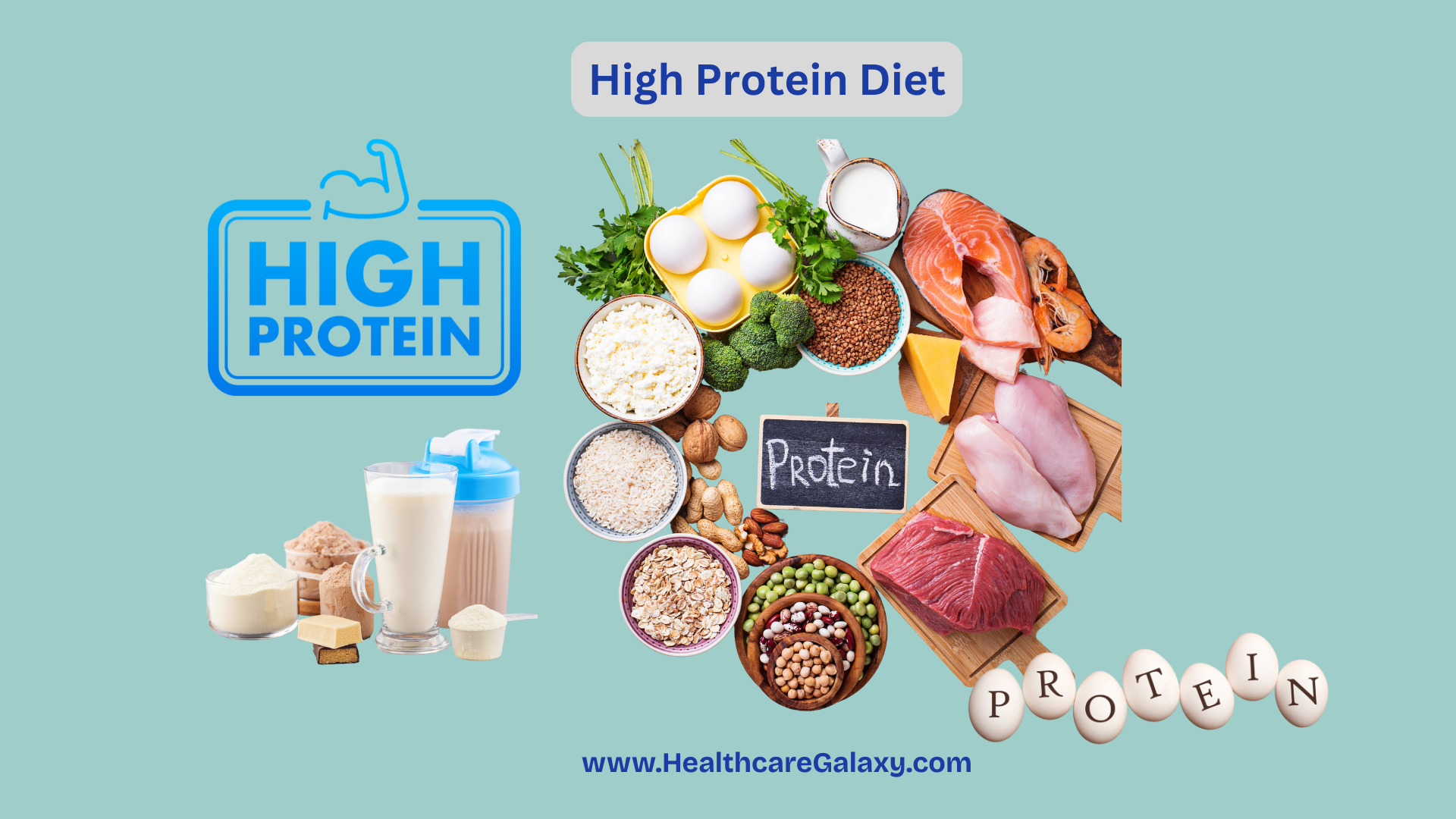 High Protein Diet for Rapid Weight Loss & Energy Boost