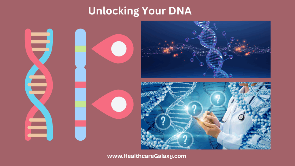 DNA Genetic Testing 