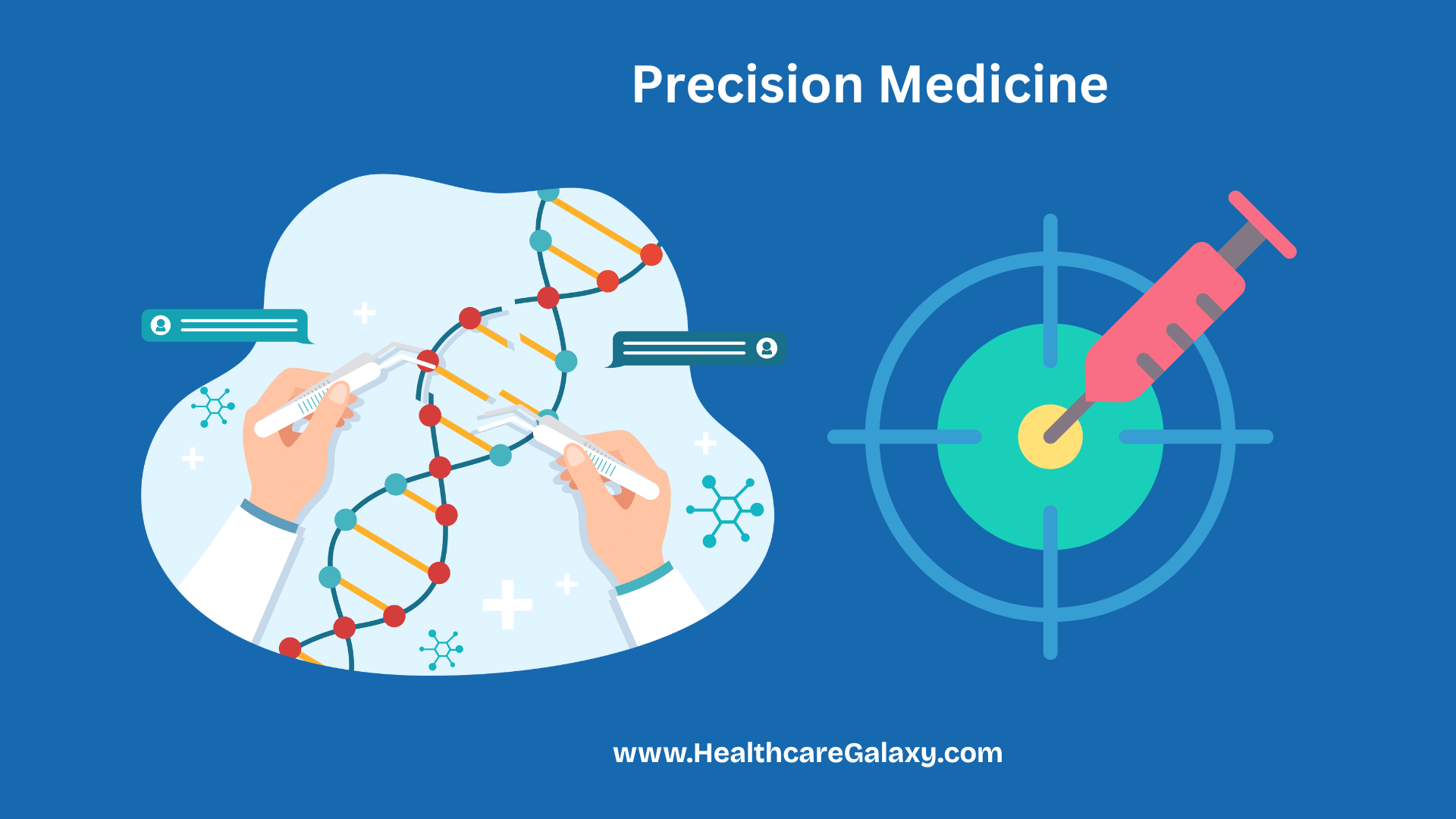 Precision Medicine: Personalised Healthcare Guide
